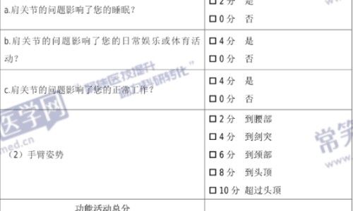 大青叶粉洗面的功效网—知名的大青叶洗脸的作用与功效网站,分享大青叶粉洗面的功效和作用知识