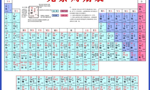 大青叶粉洗面的功效网—知名的大青叶洗脸的作用与功效网站,分享大青叶粉洗面的功效和作用知识